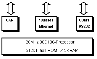 #########